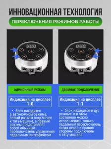 Блок питания AURORA V-2, 1.5-17 V, два канала, цветная индикация