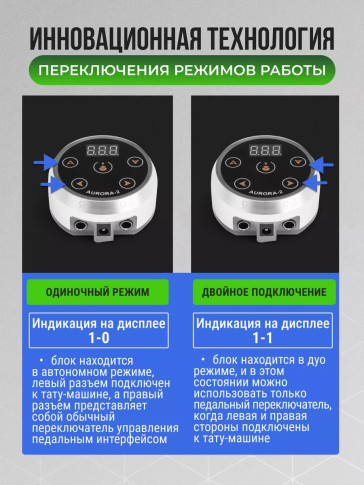 Блок питания AURORA V-2, 1.5-17 V, два канала, цветная индикация
