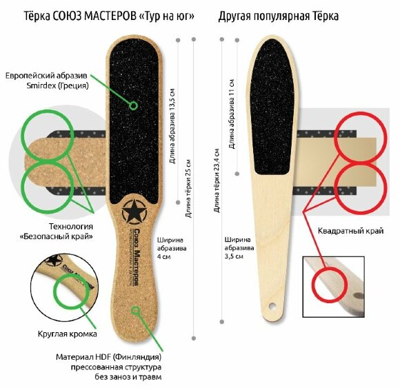 Терка двухсторонняя для ног "Тур на юг" Терка двухсторонняя для ног "Тур на юг"