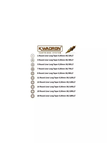 Kwadron 3RL 0.30 мм — картриджи для тонкого контура