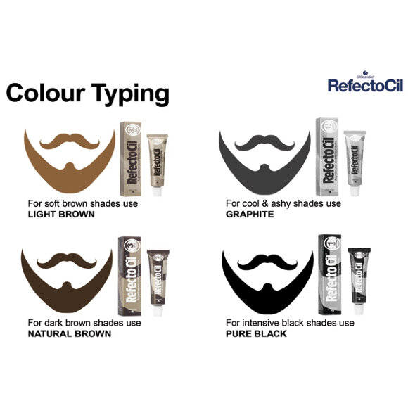 Краска для бровей, ресниц и бороды RefectoCil 