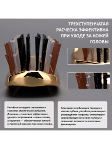 Массажная расческа PRONOGTI Scalp Brush, варианты цвета