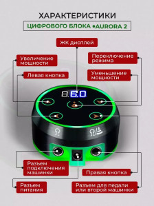 Набор DragonHawk Mast P10 с блоком питания, RCA, ход 3.5 мм