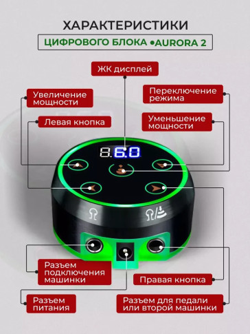 Набор DragonHawk Mast P10 с блоком питания, RCA, ход 3.5 мм