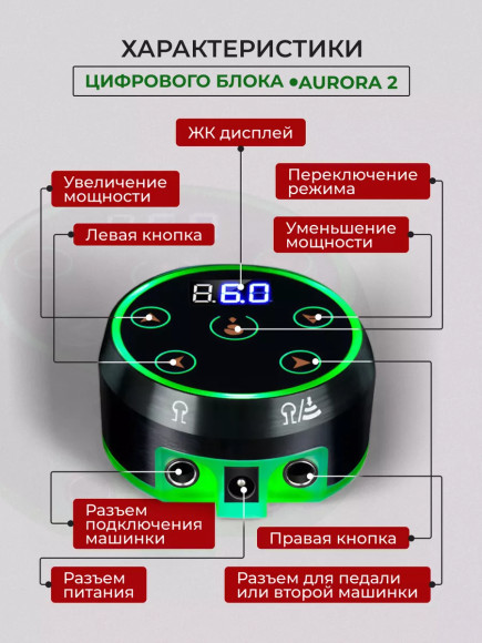 Блок для тату машинки Аврора 2 черный Блок для тату машинки Аврора 2 черный