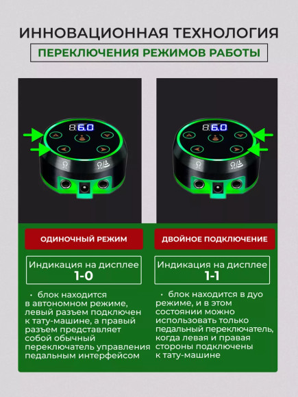Блок для тату машинки Аврора 2 черный Блок для тату машинки Аврора 2 черный