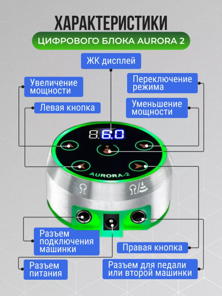 Блок для тату машинки Аврора 2 серебристый Блок для тату машинки Аврора 2 серебристый