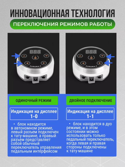 Блок для тату машинки Аврора 2 серебристый Блок для тату машинки Аврора 2 серебристый