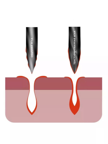 DragonHawk Mast Pro 1RL 0.30 мм LT — картриджи для тонкого контура